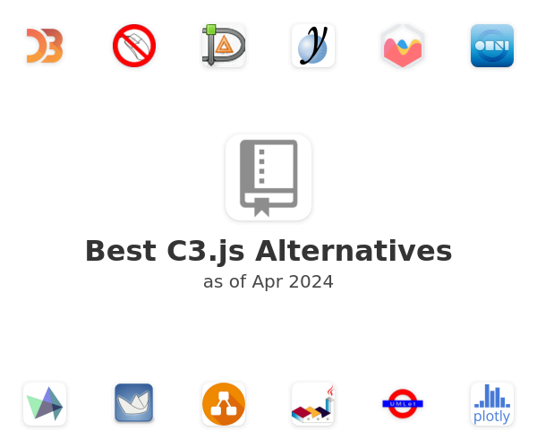 Best C3.js Alternatives