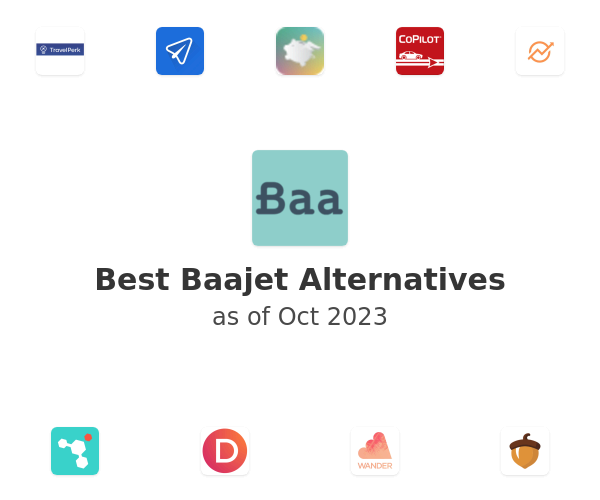 Best Baajet Alternatives
