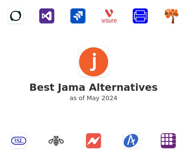Best Jama Alternatives