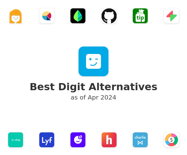 Best Digit Alternatives