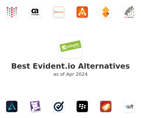 Best Evident.io Alternatives