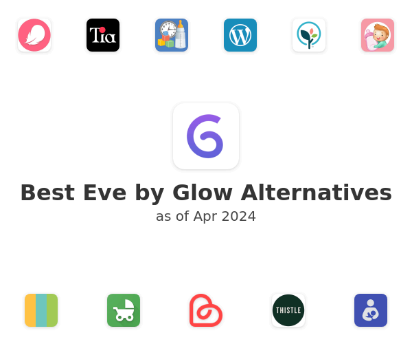 Best Eve by Glow Alternatives
