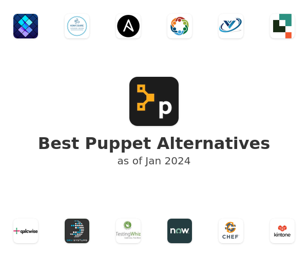 Best Puppet Alternatives