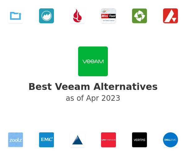 Best Veeam Alternatives