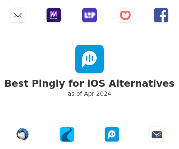 Best Pingly for iOS Alternatives