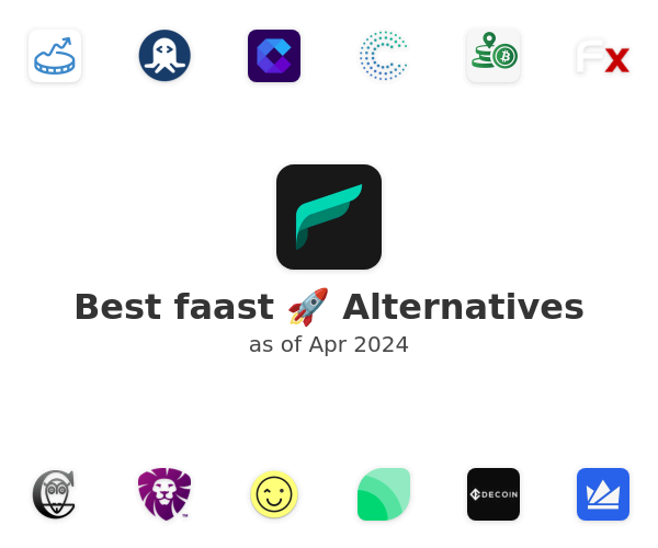 Best faast 🚀 Alternatives