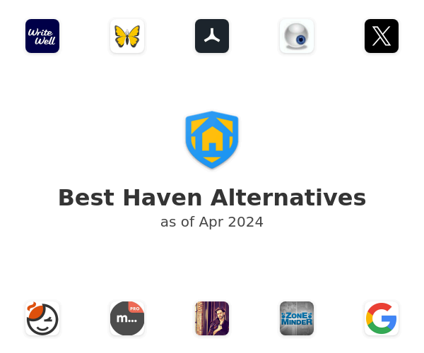 Best Haven Alternatives