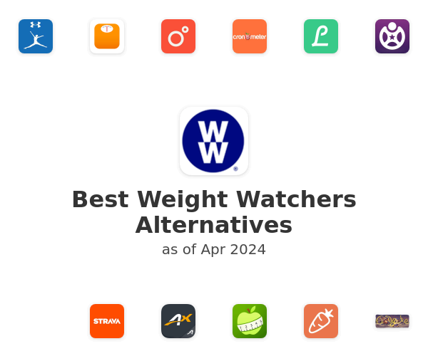 Best Weight Watchers Alternatives