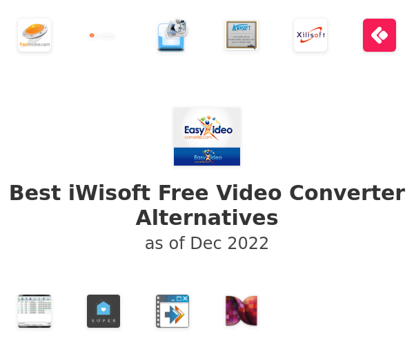 Best iWisoft Free Video Converter Alternatives
