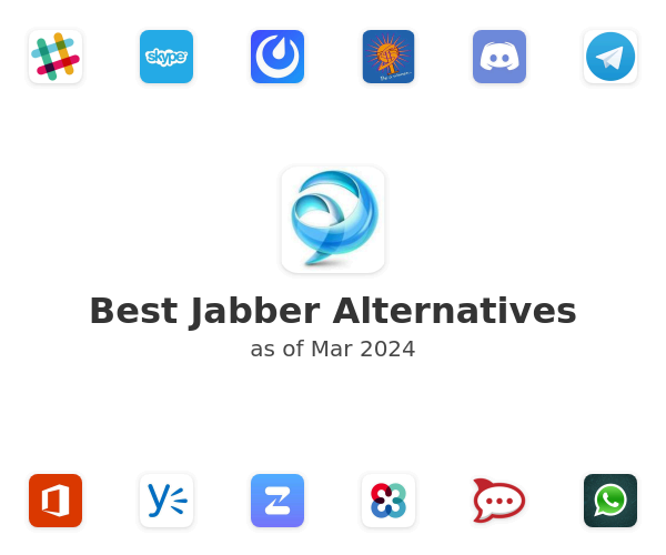 Best Jabber Alternatives