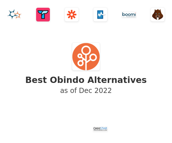 Best Obindo Alternatives