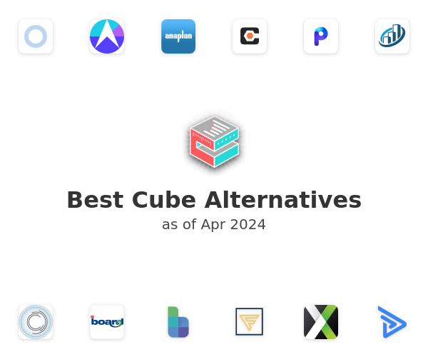 Best Cube Alternatives