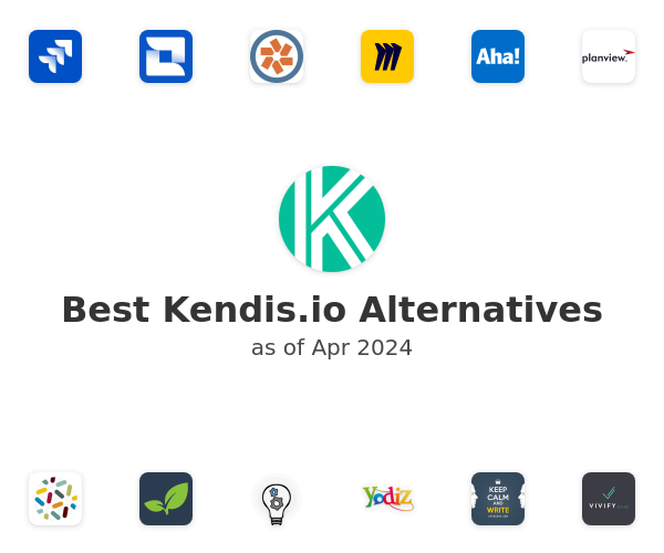 Best Kendis.io Alternatives