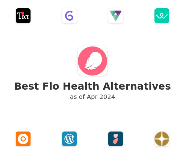 Best Flo Health Alternatives