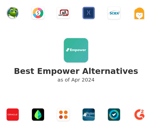 Best Empower Alternatives