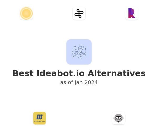 Best Ideabot.io Alternatives