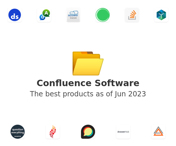 Confluence Software