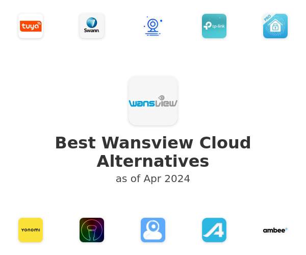 Best Wansview Cloud Alternatives