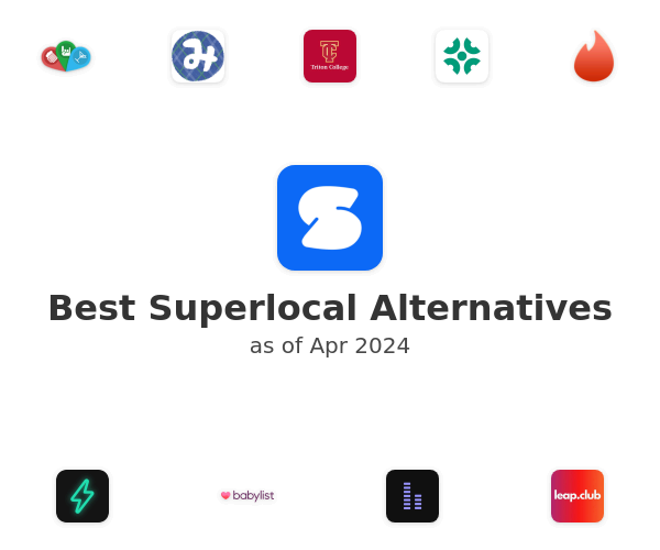 Best Superlocal Alternatives