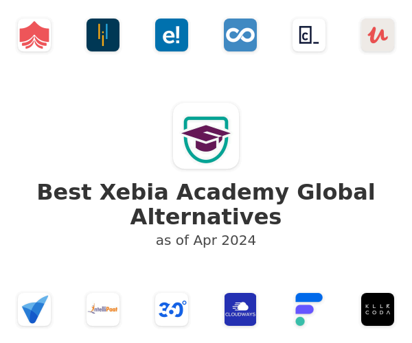 Best Xebia Academy Global Alternatives
