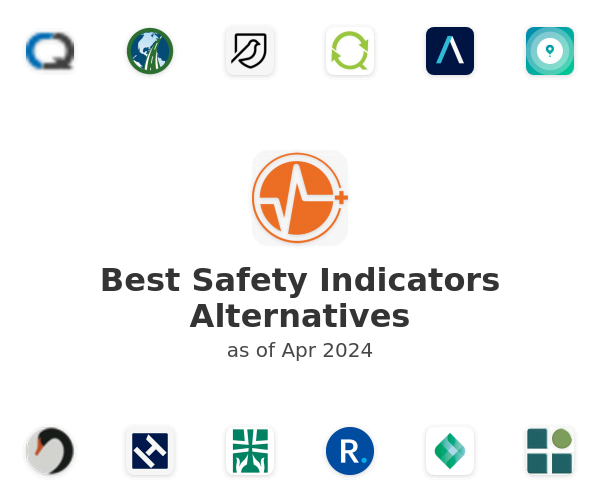 Best Safety Indicators Alternatives