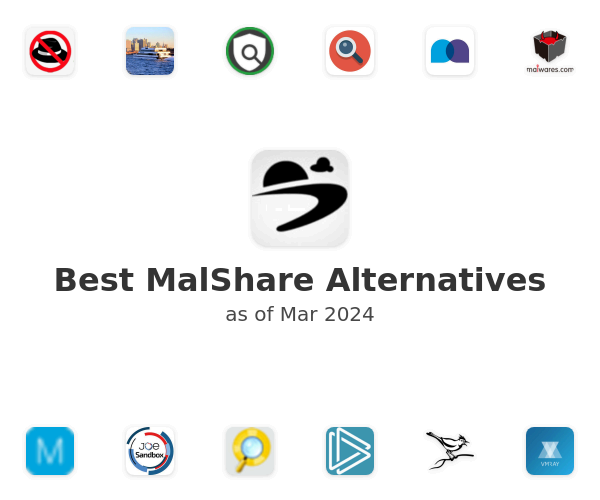 Best MalShare Alternatives