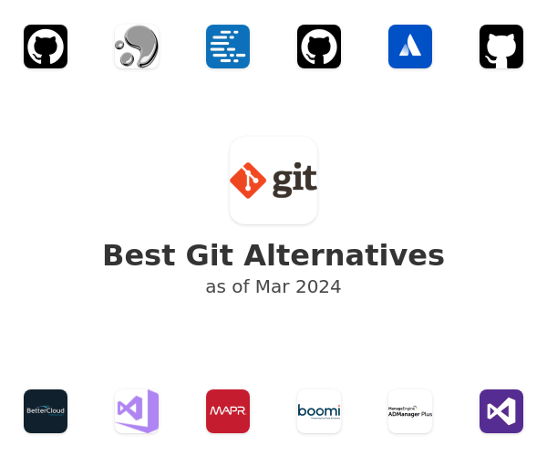 Best Git Alternatives