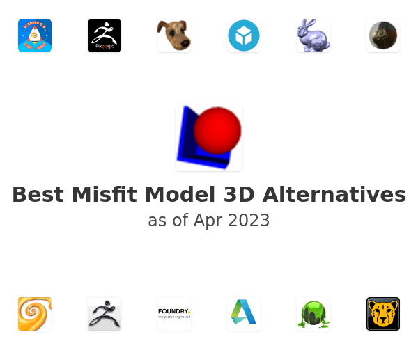 Best Misfit Model 3D Alternatives