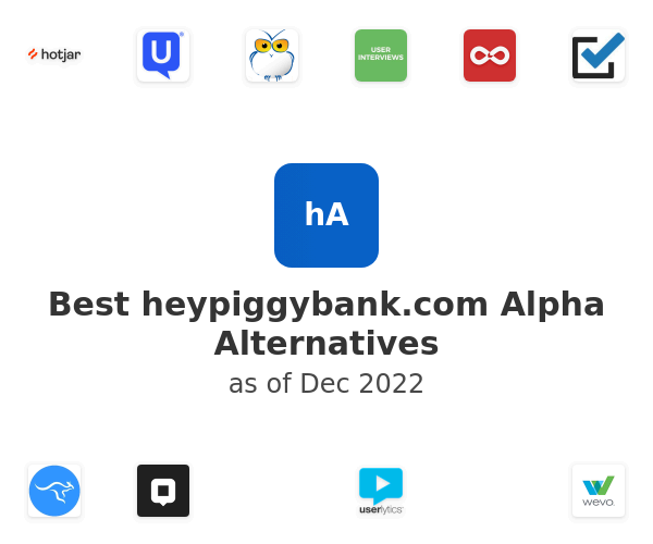 best-alpha-alternatives-2020-saashub