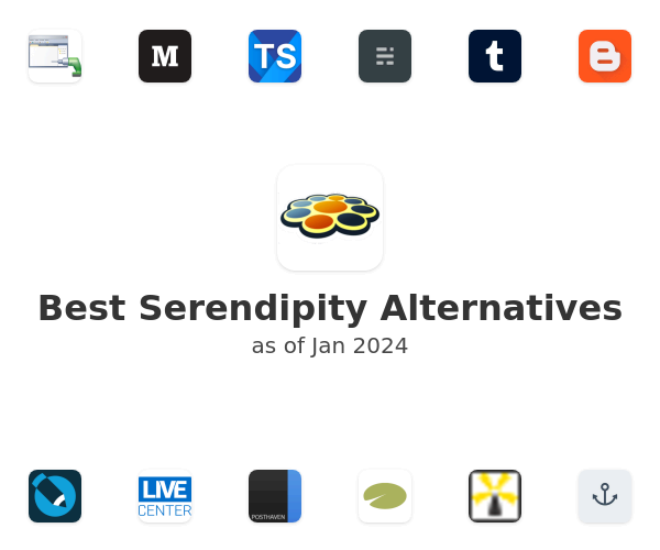 Best Serendipity Alternatives