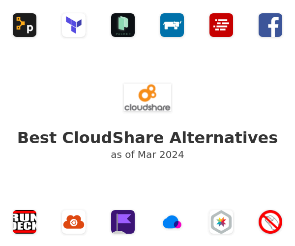 Best CloudShare Alternatives