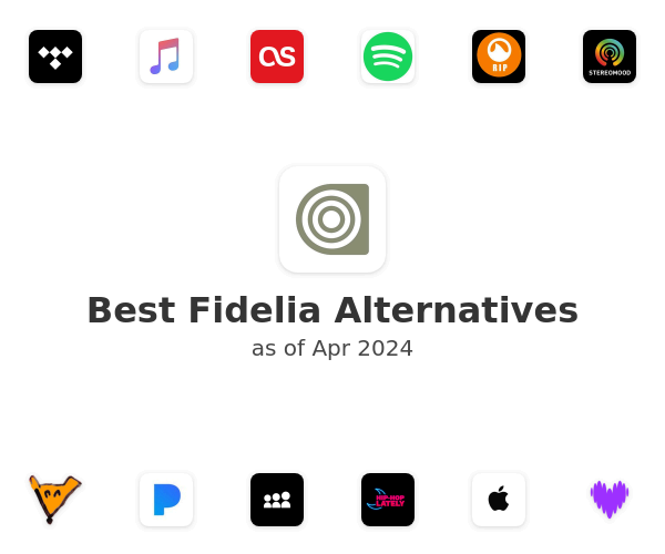 Best Fidelia Alternatives