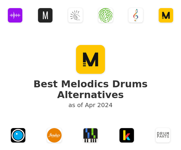 Best Melodics Drums Alternatives