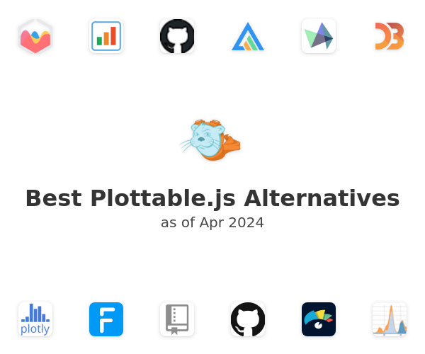 Best Plottable.js Alternatives