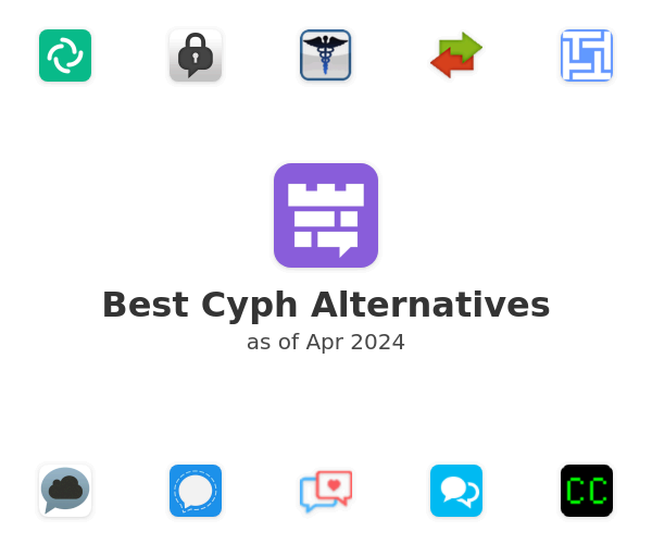 Best Cyph Alternatives