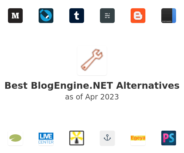 Best BlogEngine.NET Alternatives