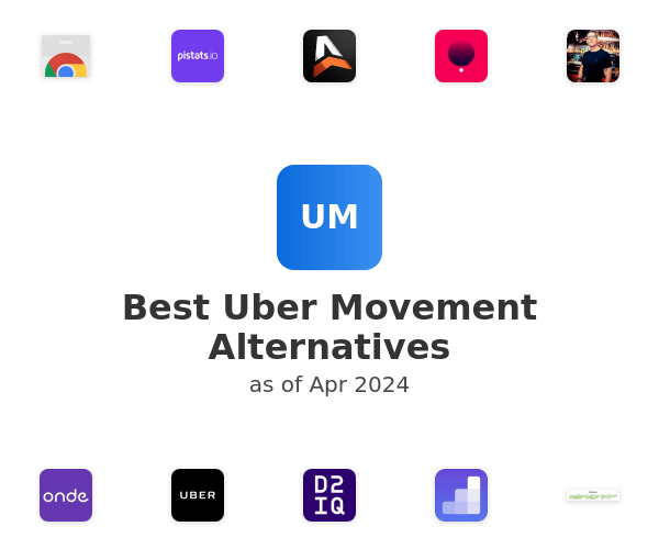Best Uber Movement Alternatives
