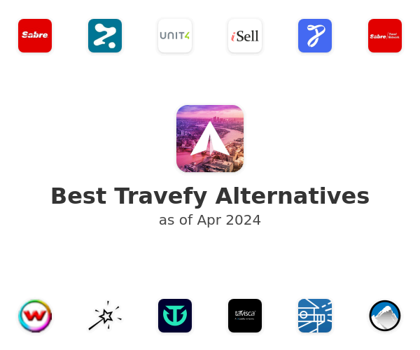 Best Travefy Alternatives