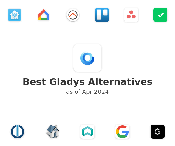 Best Gladys Alternatives