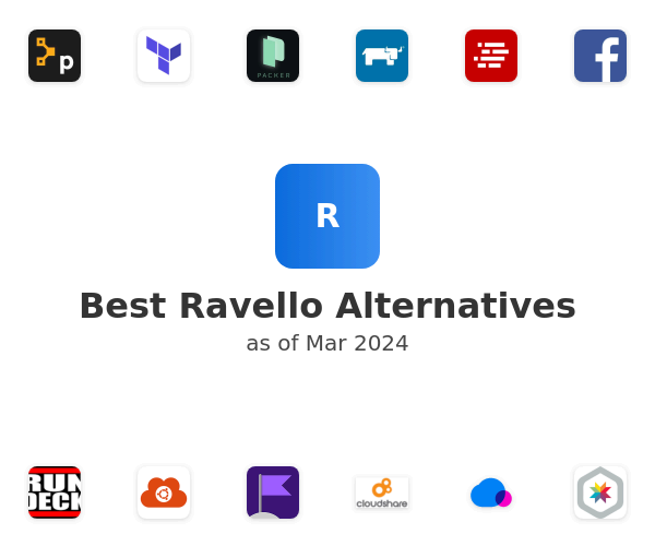 Best Ravello Alternatives