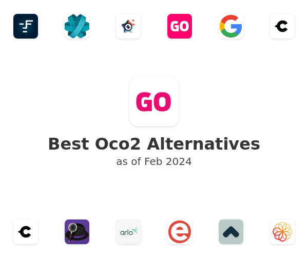 Best Oco2 Alternatives