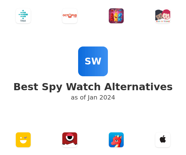 Best Spy Watch Alternatives