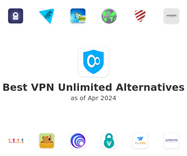 Best VPN Unlimited Alternatives