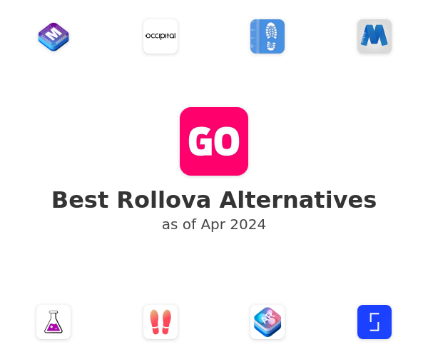Best Rollova Alternatives