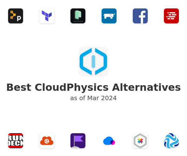 Best CloudPhysics Alternatives