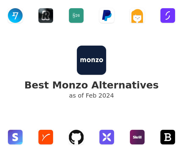 Best Monzo Alternatives