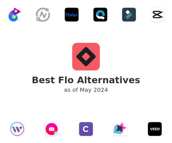 Best Flo Alternatives