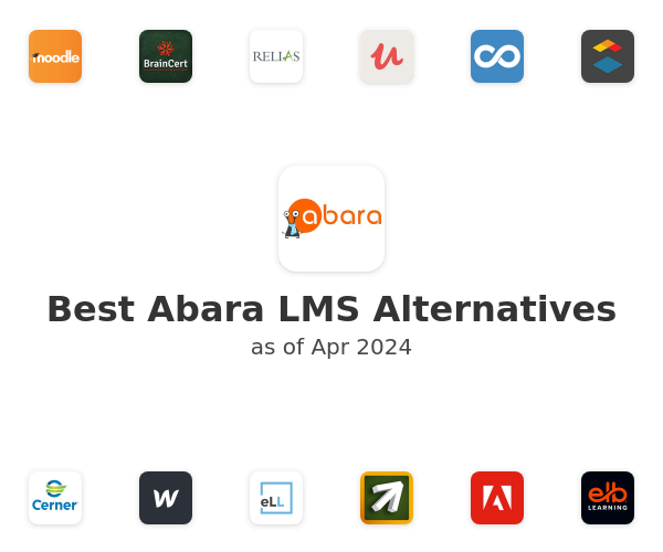 Best Abara LMS Alternatives