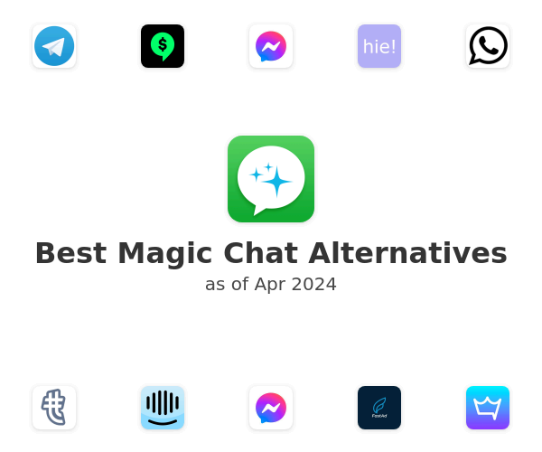 Best Magic Chat Alternatives