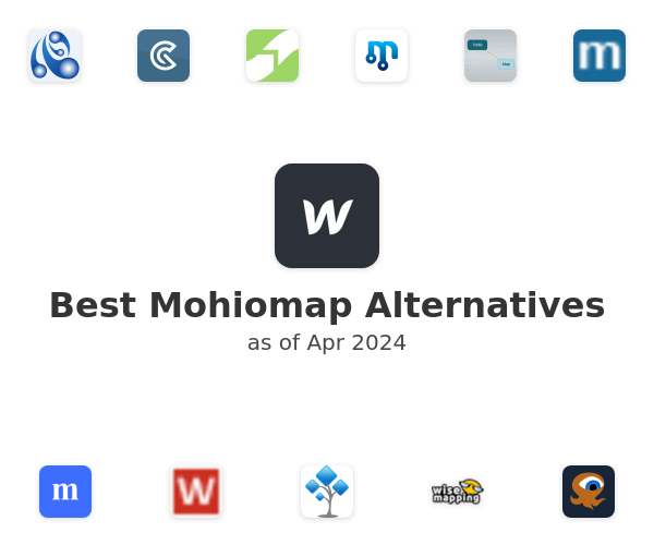 Best Mohiomap Alternatives